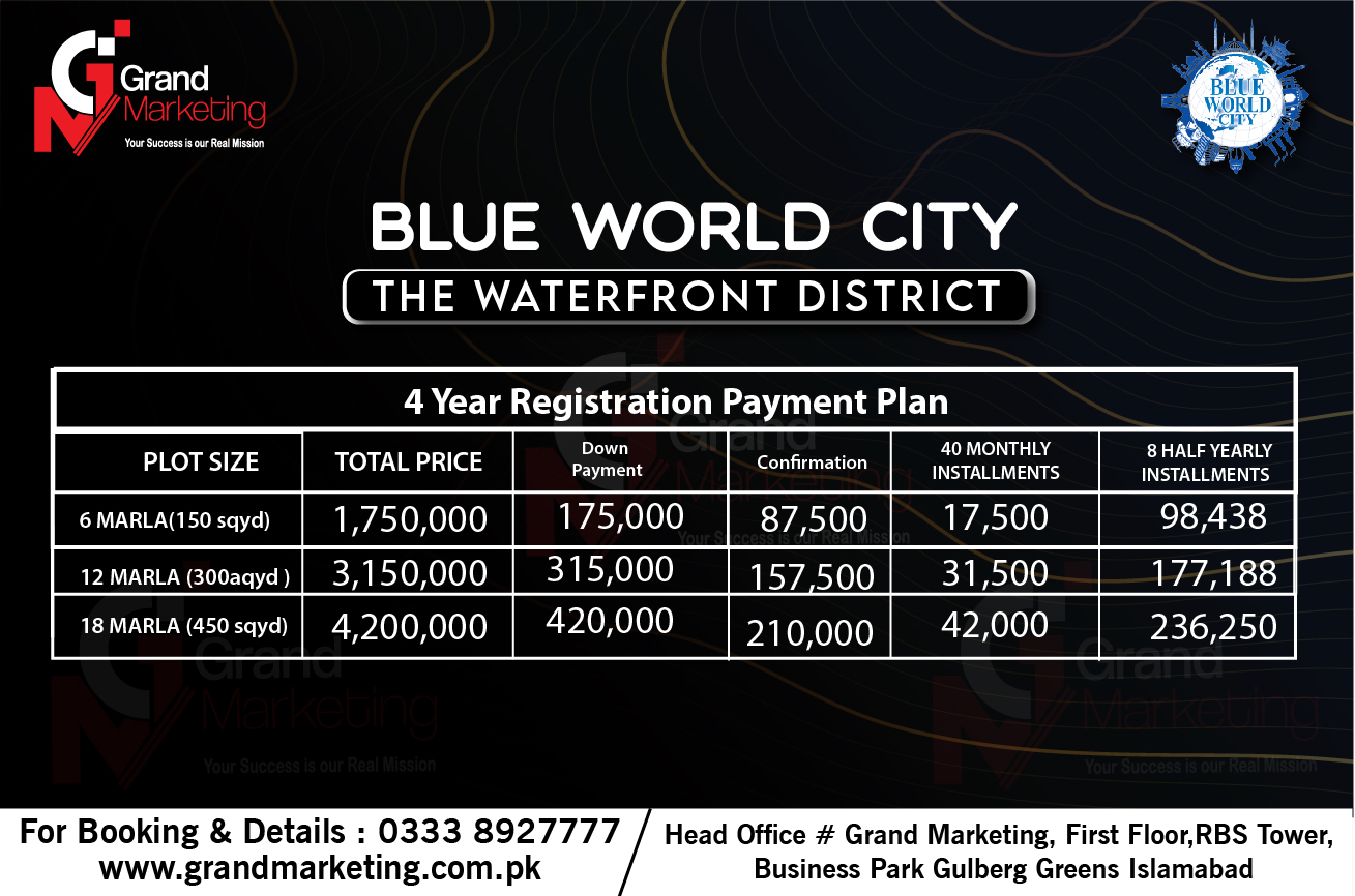 Payment Plan Blue World City Waterfront District