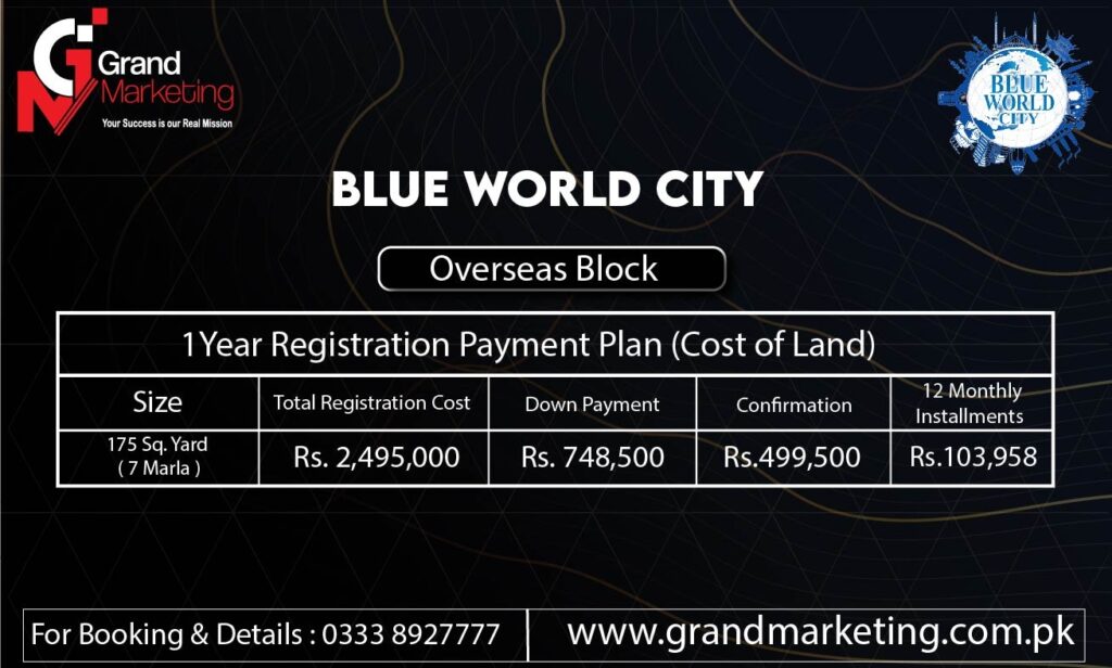 Blue World City Overseas Block