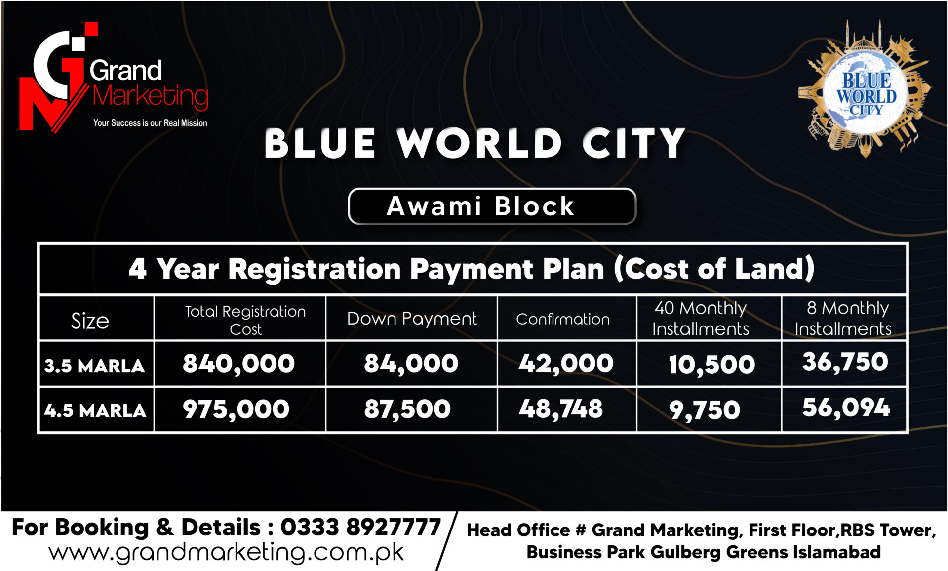 Blue World City Awami Block