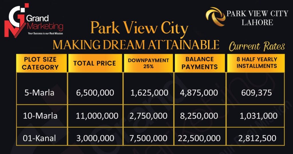 Park-View-City-Islamabad-Payment-Plan
