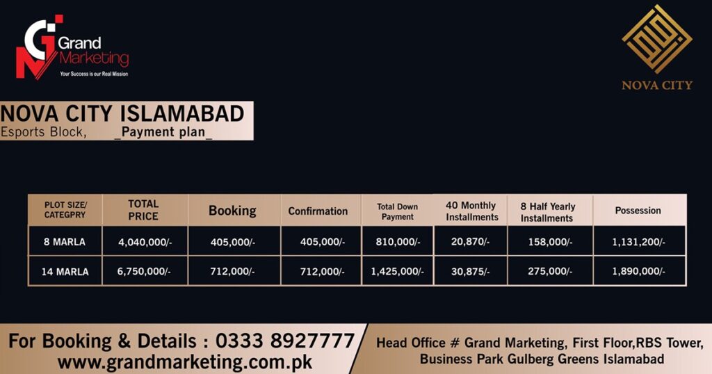 Nova-City-Islamabad-Payment-Plan