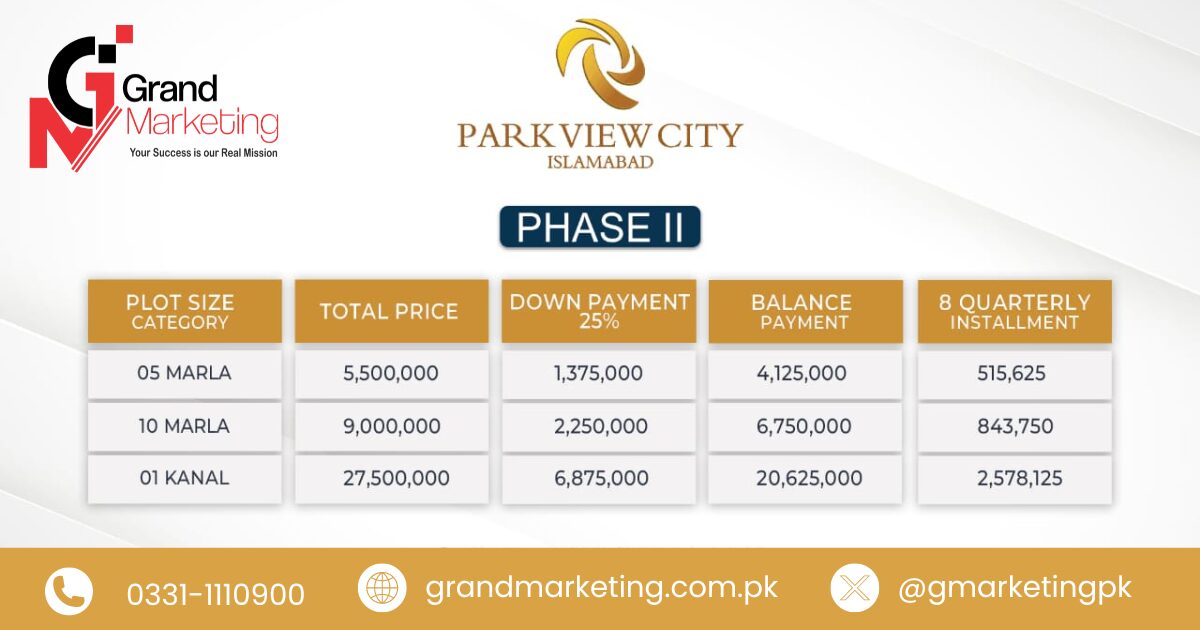 Park-view-city-phase-2-payment-plan
