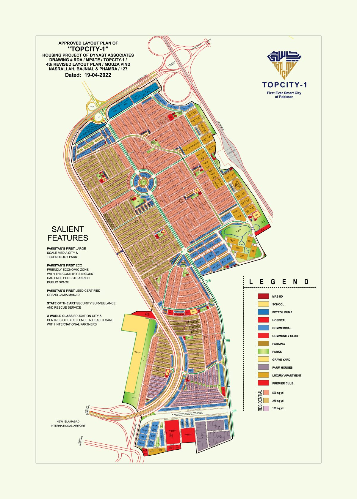 Topcity-1-master-plan