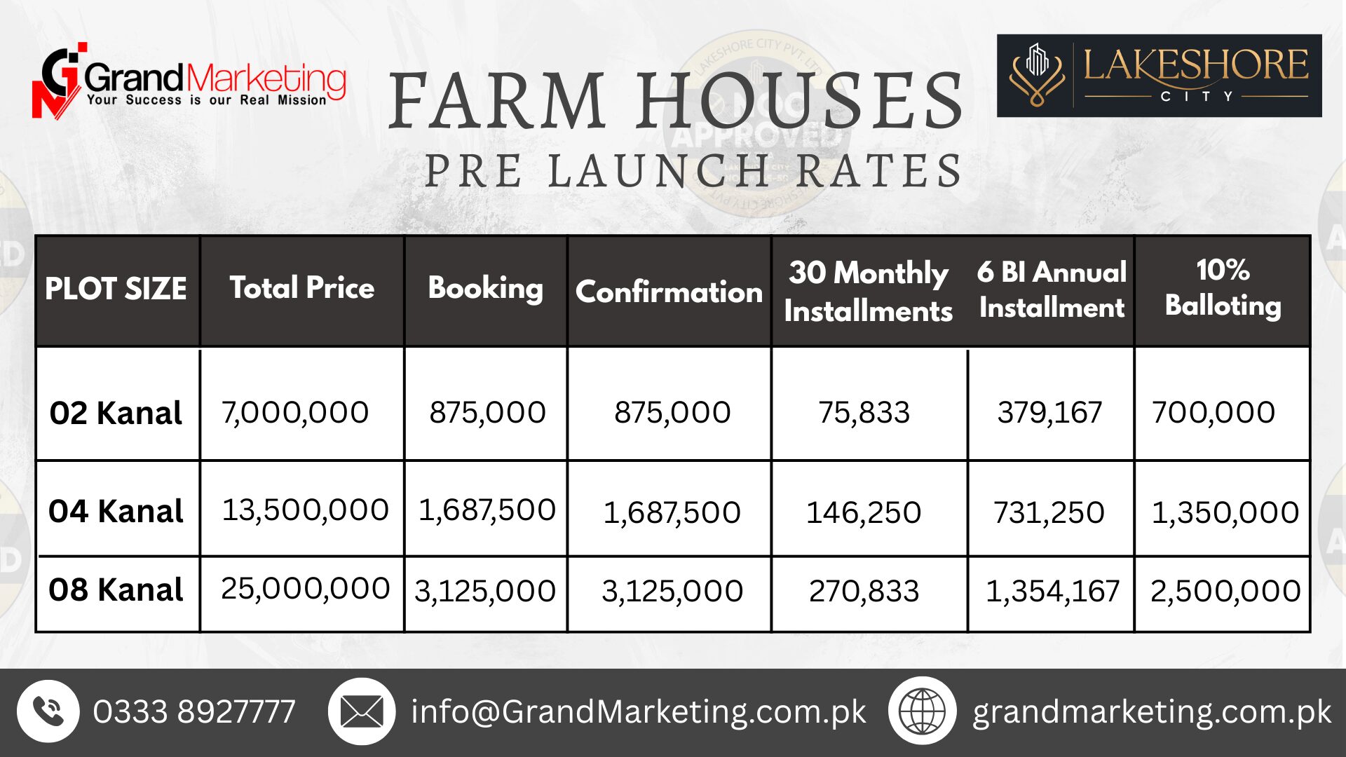Lakeshore-city-farmhouse-payment-plan